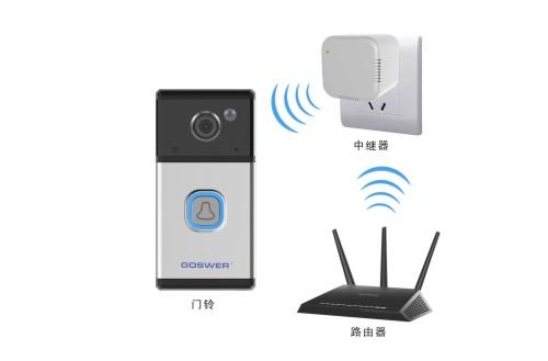 T5100HZJ  低功耗智能WiFi门铃